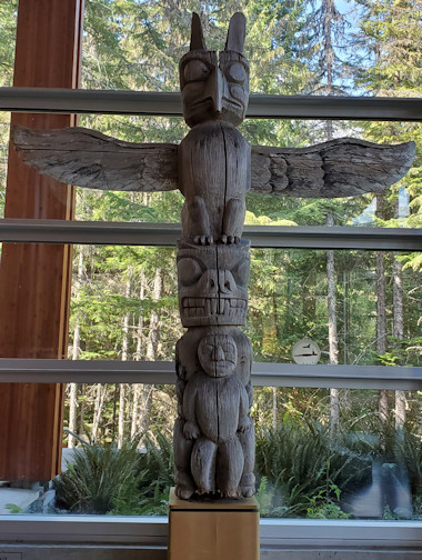 Squamish Lil’wat Cultural Centre