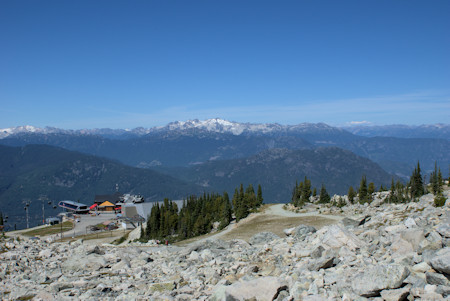 The View from the Top 