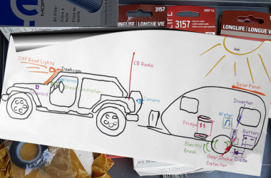 Masterplan für Jeep-Upgrades